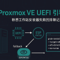 修复联想P系列工作站上PVE安装Grub引导失败