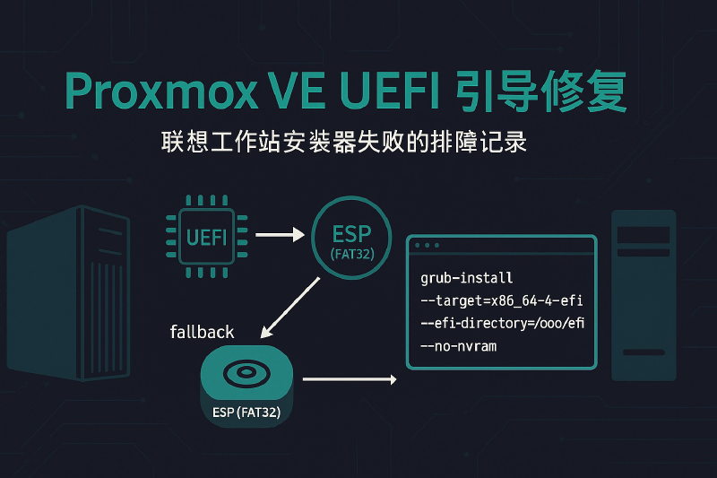Featured image of post 修复联想P系列工作站上PVE安装Grub引导失败